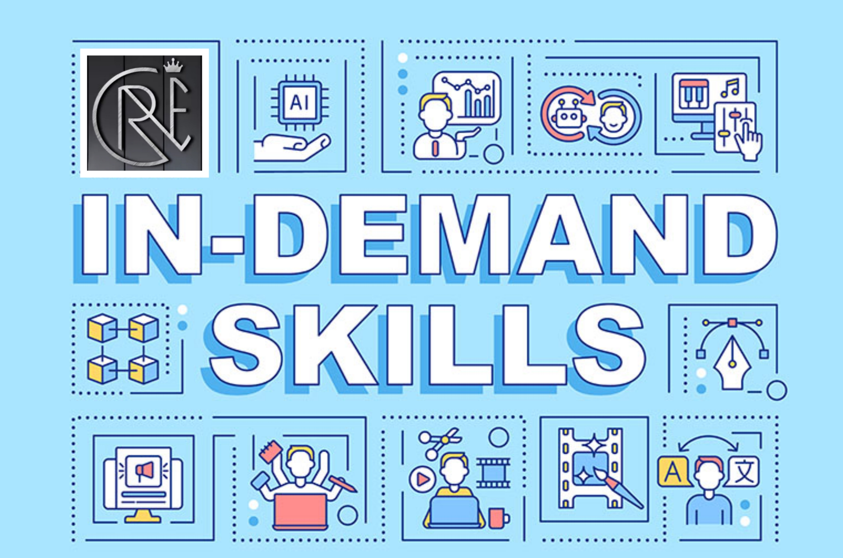 Most in-demand skills